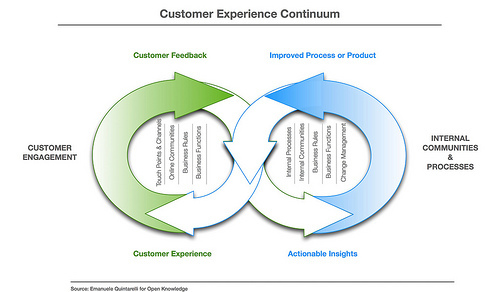 5185276245_a3b9a43279