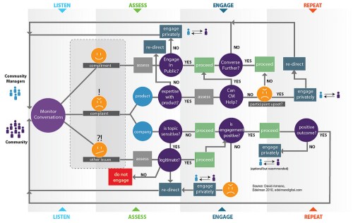 5042953763_6ab5114e9b_b-1