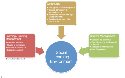 Schermata_2012-02-28_a_16