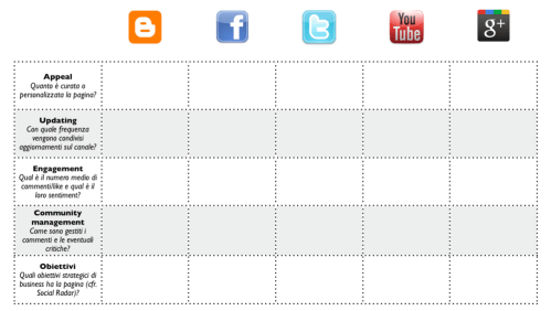 Schermata_2012-05-07_a_18