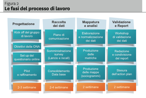 Schermata-2012-07-02-a-21