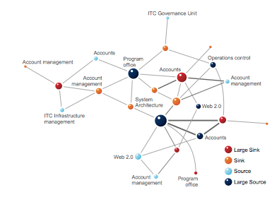 Schermata-2012-07-02-a-21