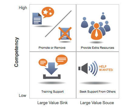 Schermata-2012-07-02-a-21