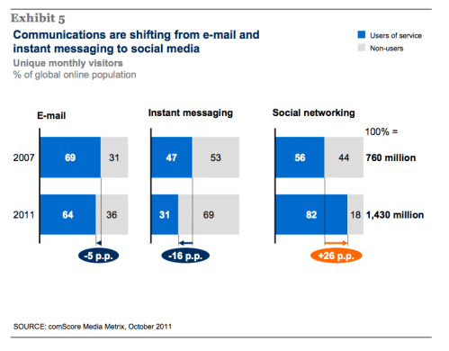 Schermata_2012-10-30_a_23