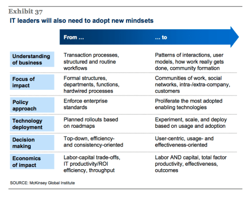 Schermata_2012-10-30_a_23