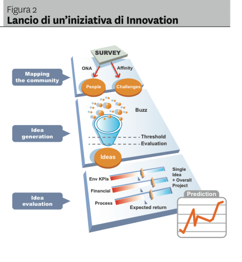 Schermata_2012-11-04_a_19