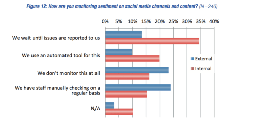 Schermata_2012-12-03_alle_15