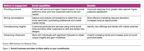 Schermata_2012-12-07_alle_16