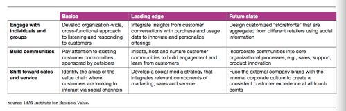 Schermata_2012-12-07_alle_16