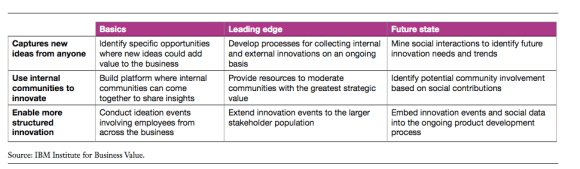 Schermata_2012-12-07_alle_18.12.58