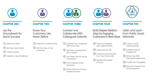 Schermata_2013-01-19_a_15