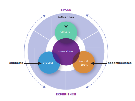 Schermata 2013-02-22 alle 15.39.34