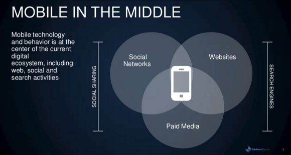 Schermata 2013-02-25 alle 14.28.18