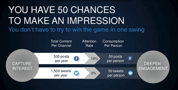 Schermata 2013-02-25 alle 14.31.25