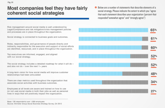 Schermata 2013-03-07 alle 12.51.56