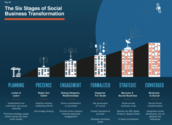 Schermata 2013-03-07 alle 13.09.38