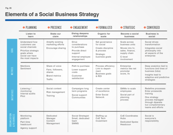 Schermata 2013-03-07 alle 13.14.56