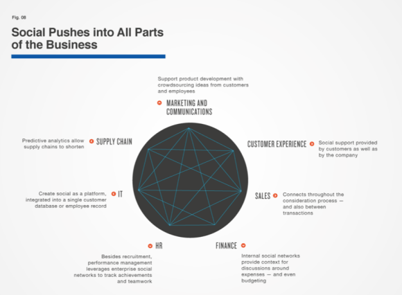 Schermata 2013-03-07 alle 14.57.39