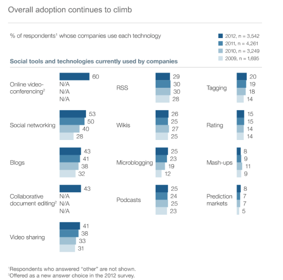 Schermata 2013-04-28 alle 19.12.43