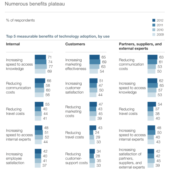 Schermata 2013-04-28 alle 20.53.38