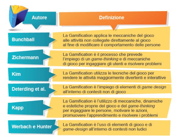 Schermata 2013-05-14 a 22.43.26