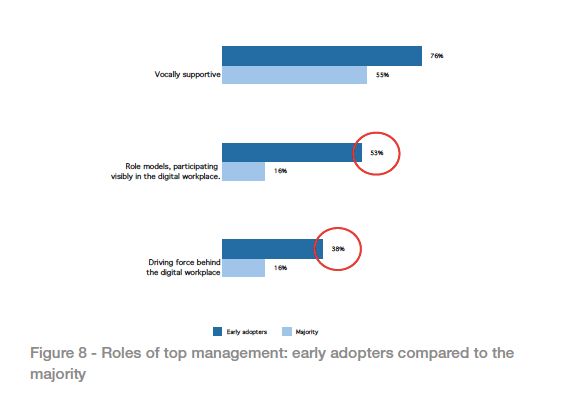 Schermata 2013-05-10 alle 15.44.44