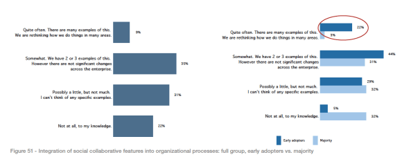 Schermata 2013-05-10 alle 17.53.00