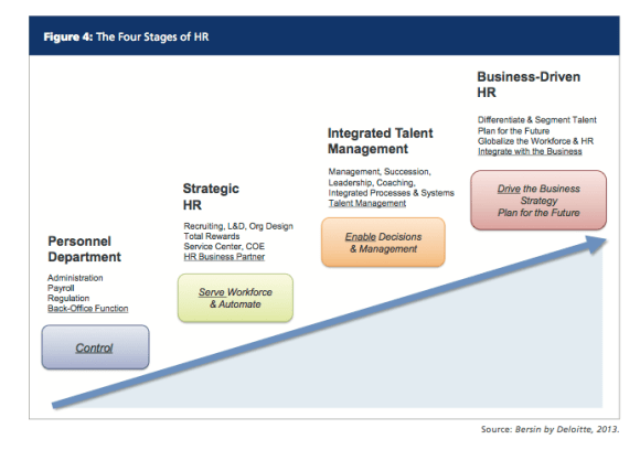 Schermata 2013-05-19 a 21.51.43