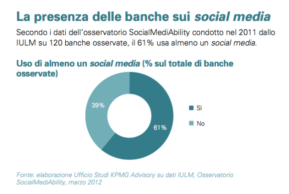 Schermata 2013-06-05 alle 20.15.40
