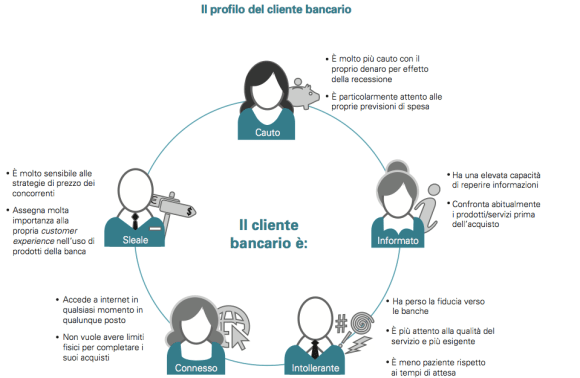 Schermata 2013-06-05 alle 20.20.53