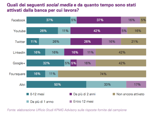Schermata 2013-06-05 alle 21.25.49
