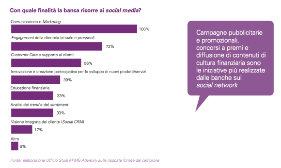 Schermata 2013-06-05 alle 21.43.57