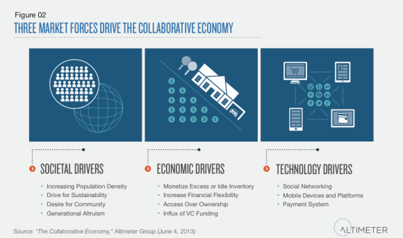 Schermata 2013-06-07 alle 15.05.05