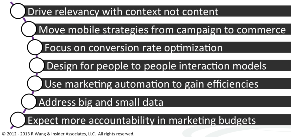 Screen-Shot-2013-03-06-at-9.45.14-AM