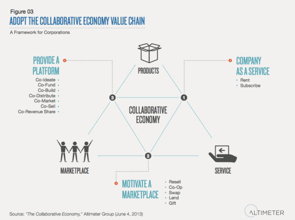 Schermata 2013-07-14 alle 16.52.51