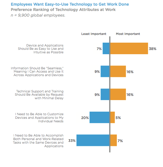 Schermata 2013-07-16 alle 17.05.28