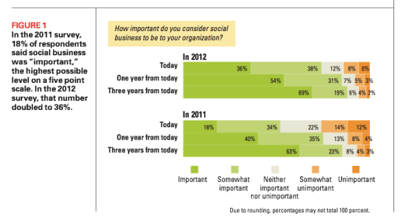 Schermata 2013-07-19 alle 11.46.42