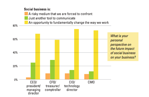 Schermata 2013-07-19 alle 16.21.15