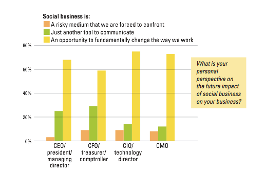 Schermata 2013-07-19 alle 16.21.15