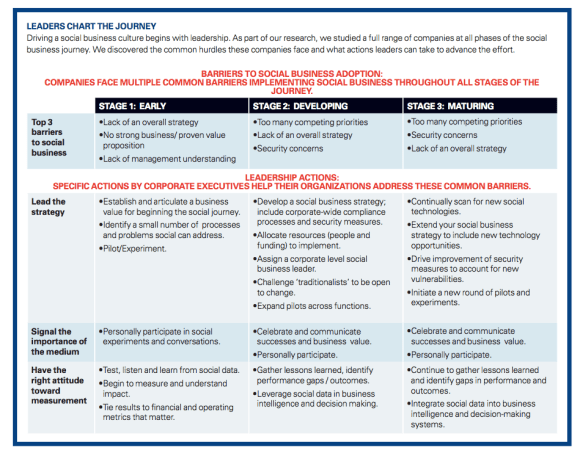 Schermata 2013-07-19 alle 16.58.42