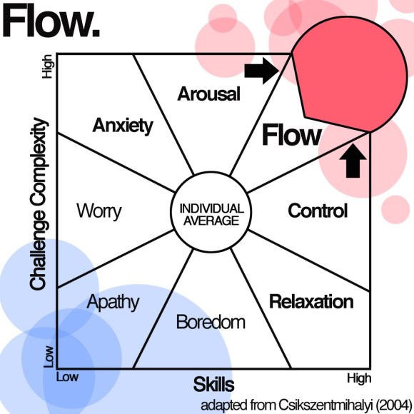 flow-diagram1-1024x1024