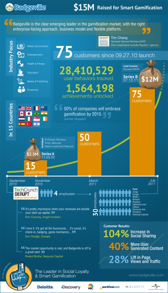 seriesb-png-scaled-1000