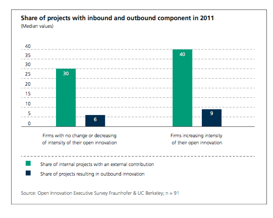 Schermata 2013-09-03 a 12.40.02