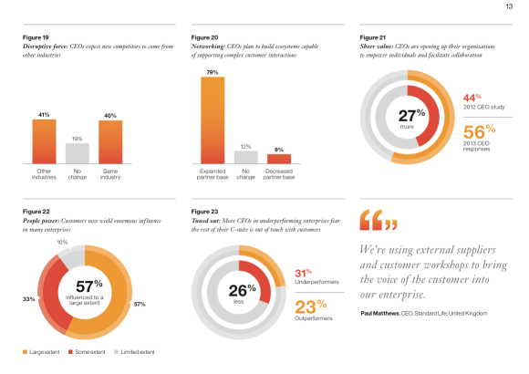 Schermata 2013-10-27 a 13.29.31
