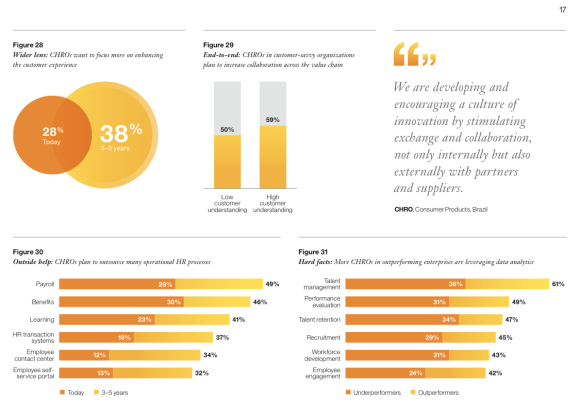 Schermata 2013-10-27 a 13.39.07