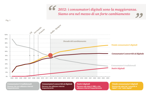 Schermata 2014-03-23 alle 18.05.43