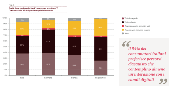 Schermata 2014-03-23 alle 18.21.51