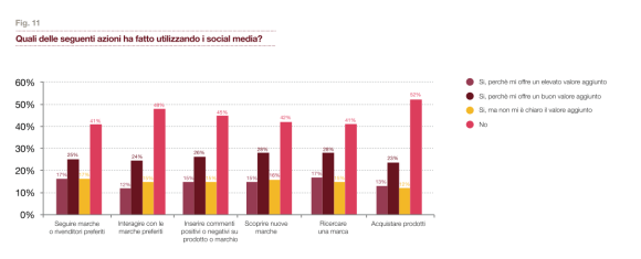 Schermata 2014-03-23 alle 18.28.52