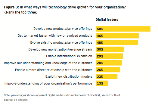 Schermata 2014-05-03 alle 11.54.09