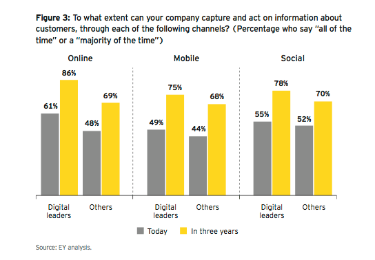 Schermata 2014-05-03 alle 12.07.14